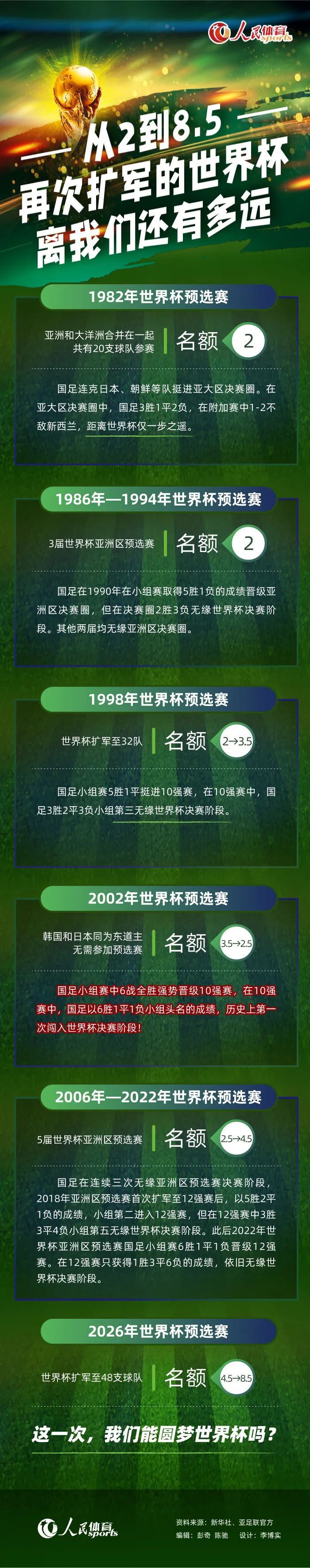 让我们在庆祝建党百年之际相约影院，致敬为我们今天的幸福生活而英勇牺牲的万千革命英雄！饶晓志聊电影《人潮汹涌》2021年温暖人心饶雪漫的小说《大约在冬季》讲述的是在洛杉矶成长的少女小念与母亲安然两代人的故事：小念与父亲关系亲密，但17岁时，父亲去世了